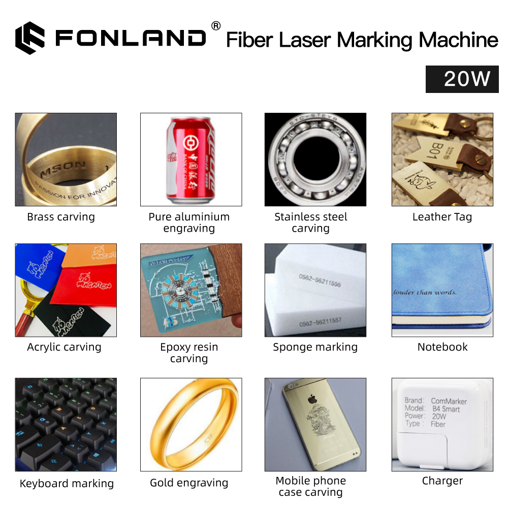 Fonland S4 Metal Fiber Laser M - Industrial Laser Engraving Machine For Metal ulasan dan harga