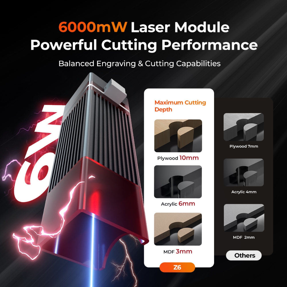 ELIDOR Z6 6W Laser Engraver an - Industrial Laser Solutions ulasan dan harga