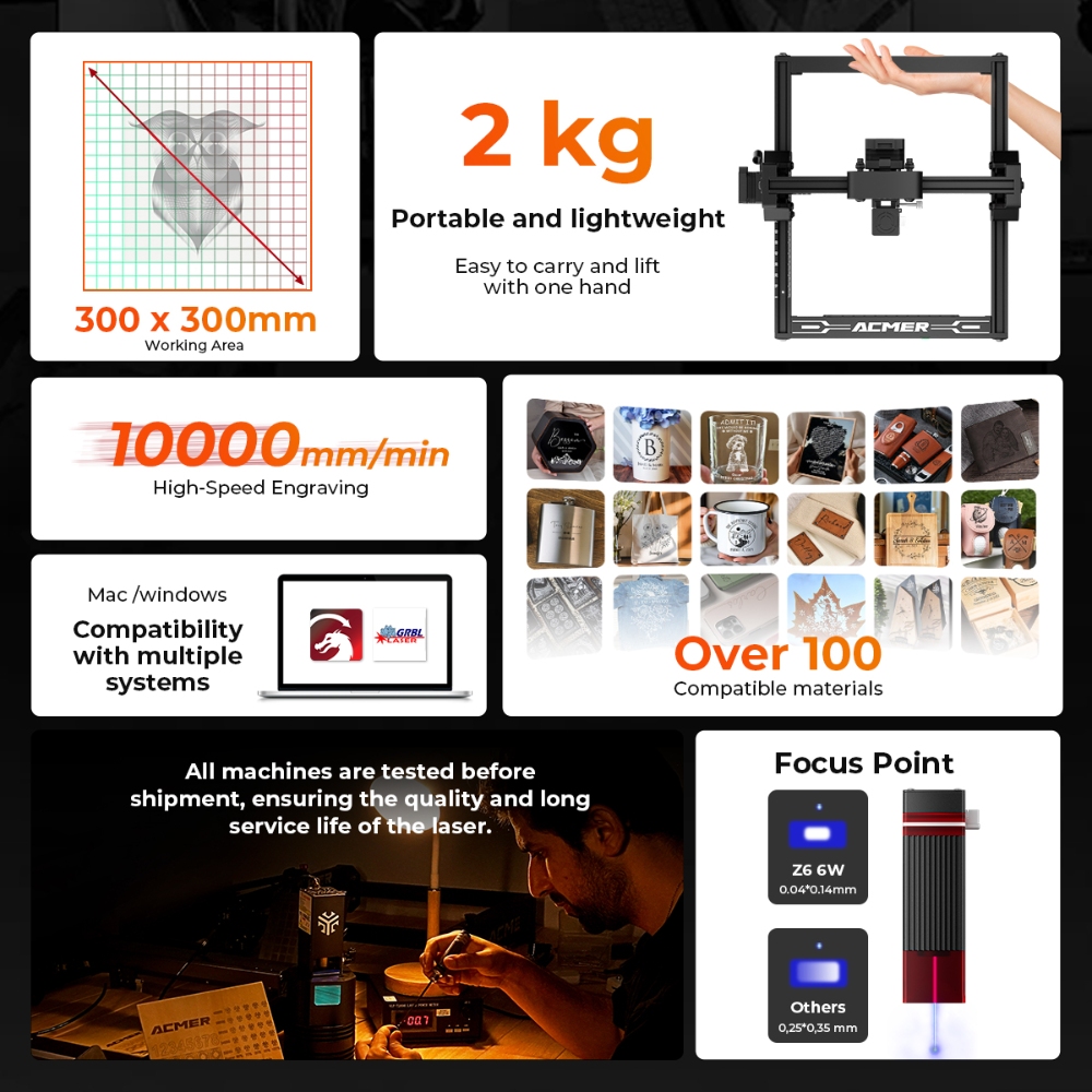 ELIDOR Z6 6W Laser Engraver an - Industrial Laser Solutions ulasan dan harga
