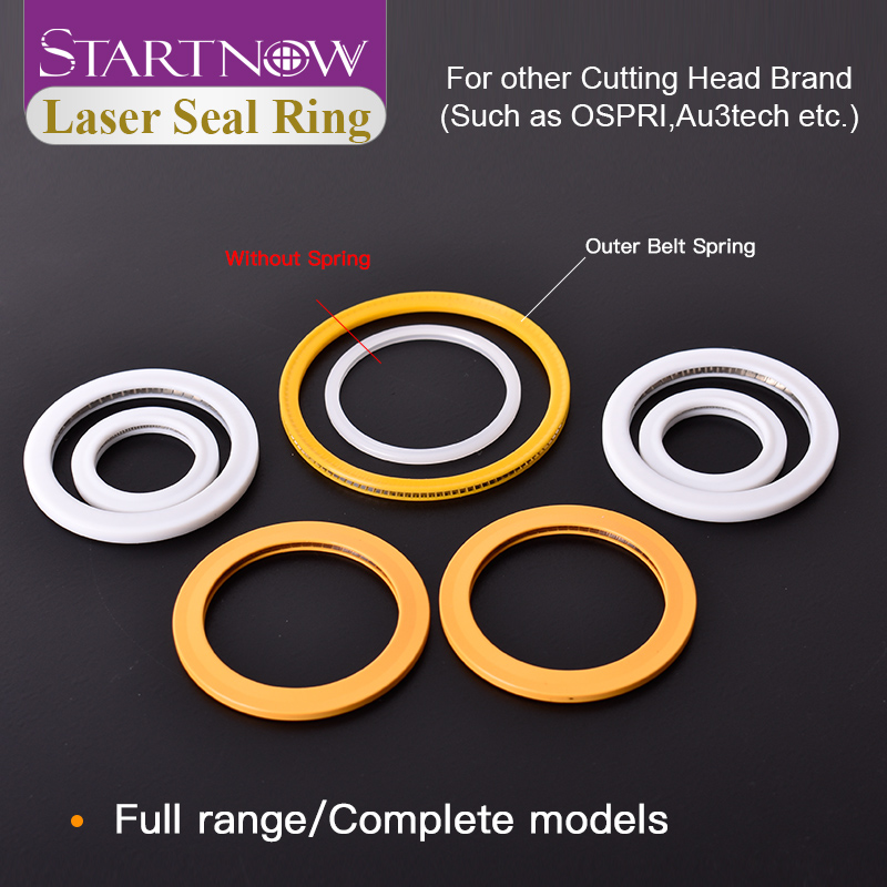 Startnow Laser Seal Ring For D - Industrial Laser Head ulasan dan harga